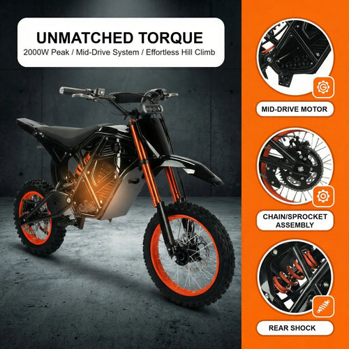 ThrillSeeker Off-Road E-Bike