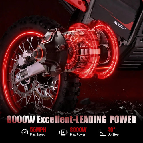 Pro Electric Dirt Bike Thrill